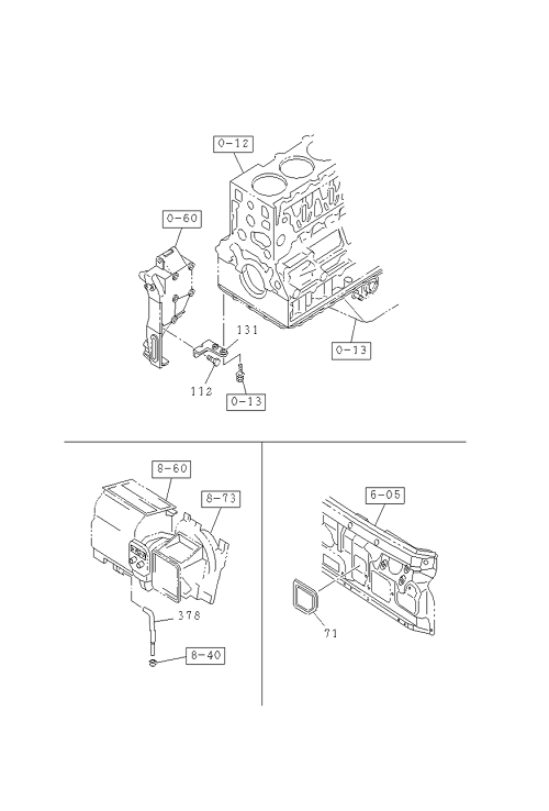 Partial Engine
